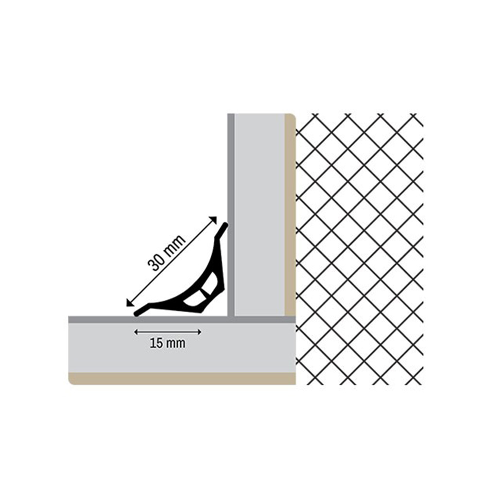 Abdeckschiene für Badewannen Spültisch mit Dichtlippe PVC weiss Profil PVC Abdeckschiene für Badewannen Spültisch mit Dichtlippe PVC weiss Endkappe PVC